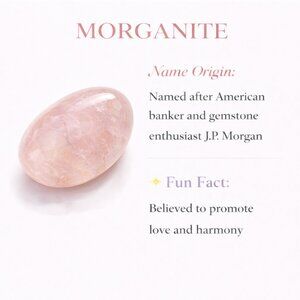 Morganite History